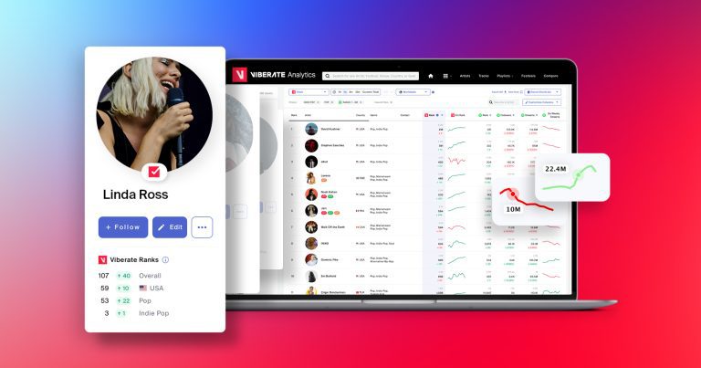 Viberate’s Playlist Analyzer: The Future of Music Insights